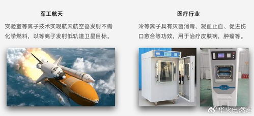 暢展華焰未來，華火新能源產(chǎn)品發(fā)布會(huì)盛大召開 引領(lǐng)新興能源技術(shù)研發(fā)新紀(jì)元